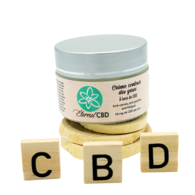 CBD-Produkt: Augenkonturcreme – ÉTERNEL CBD