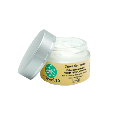 CBD-Produkt: CBD-Creme von Cremes – ÉTERNEL CBD